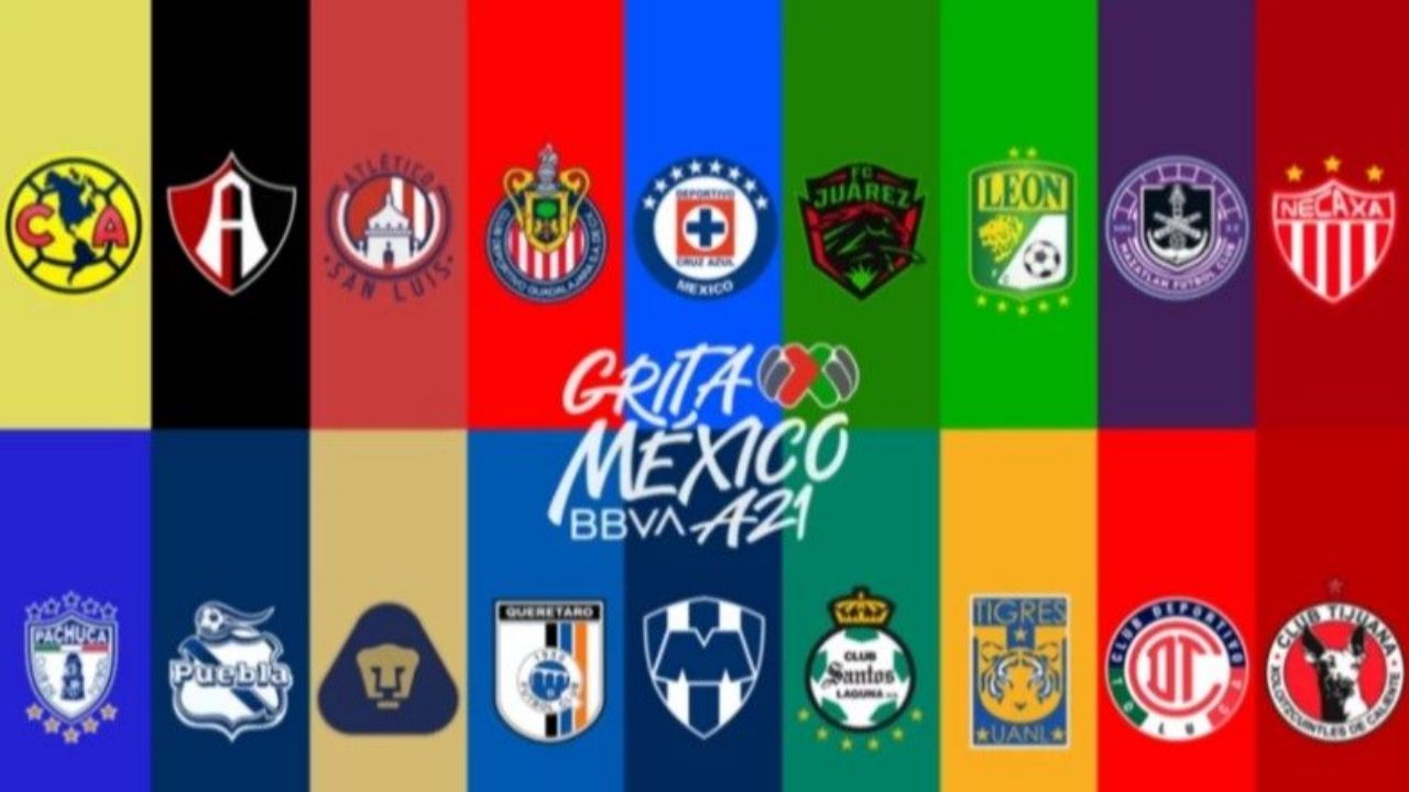 Los mejores equipos de la Liga MX en el Ranking Mundial de Clubes