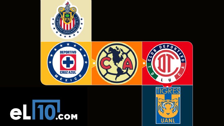 Los equipos que DOMINARON en su TOTALIDAD la Liga MX