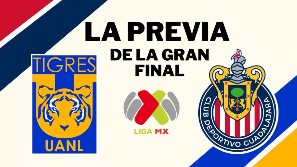 El mejor momento para que CHIVAS Y TIGRES se ataquen en los partidos de
