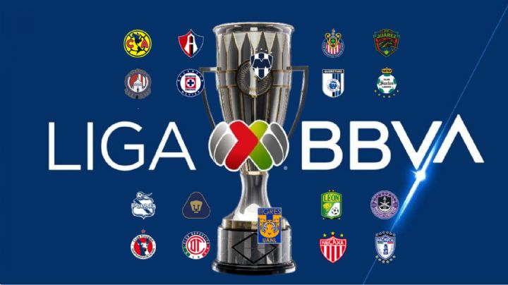 Candidatos AL TÍTULO: Los 3 equipos de la Liga MX con la MEJOR DELANTERA